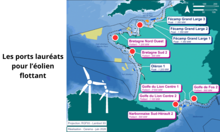 Les ministères chargés de l&rsquo;énergie et des transports débloquent près de 260 millions d&rsquo;euros pour adapter cinq ports au développement de l&rsquo;éolien flottant