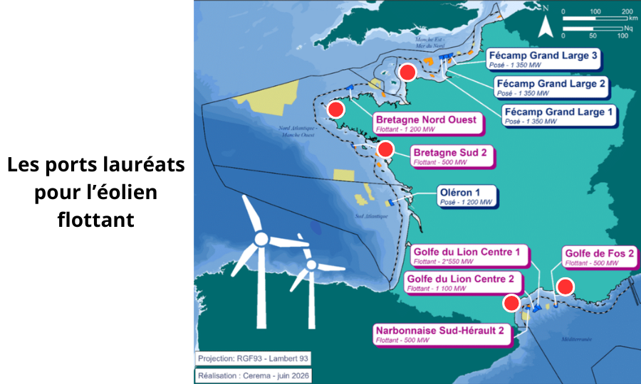 Les ministères chargés de l&rsquo;énergie et des transports débloquent près de 260 millions d&rsquo;euros pour adapter cinq ports au développement de l&rsquo;éolien flottant