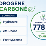 Hydrogène décarboné : Trois premiers lauréats du mécanisme de soutien pour la première vague d&rsquo;appel d&rsquo;offres