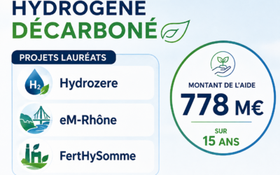 Hydrogène décarboné : Trois premiers lauréats du mécanisme de soutien pour la première vague d&rsquo;appel d&rsquo;offres