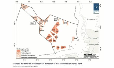 L&rsquo;Agence maritime et hydrographique fédérale allemande lance un appel d&rsquo;offres pour des études sur l&rsquo;éolien en mer.