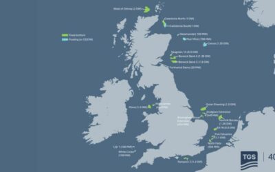 Danemark : Vattenfall remporte les projets éoliens offshore Hesselø et North Sea I MidDanemark