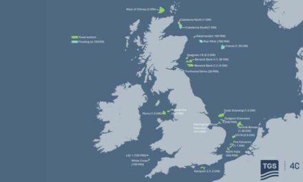 Danemark : Vattenfall remporte les projets éoliens offshore Hesselø et North Sea I MidDanemark