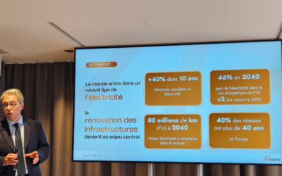 Face au boum de l&rsquo;électrification, Nexans affiche sa confiance