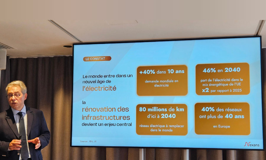 Face au boum de l&rsquo;électrification, Nexans affiche sa confiance