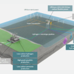 EnergyPathways fait appel à Jacobs pour son projet de stockage MESH qui s&rsquo;apprête à prendre une décision d&rsquo;investissement