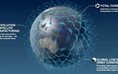 Eutelsat ajoute 229 satellites OneWeb supplémentaires à sa commande auprès d’Airbus