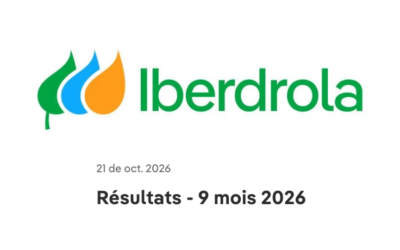 Bon pour le moral : Iberdrola vise une croissance à deux chiffres de son bénéfice pour 2027 et 2028
