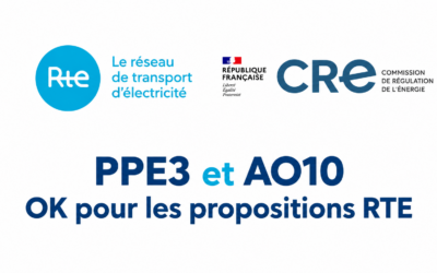 La CRE approuve la procédure et la convention de raccordement des installations d’éoliennes en mer de l’AO 10 au réseau de RTE