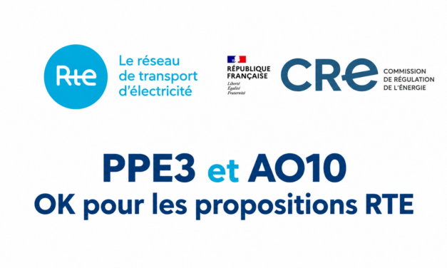 La CRE approuve la procédure et la convention de raccordement des installations d&rsquo;éoliennes en mer de l&rsquo;AO 10 au réseau de RTE